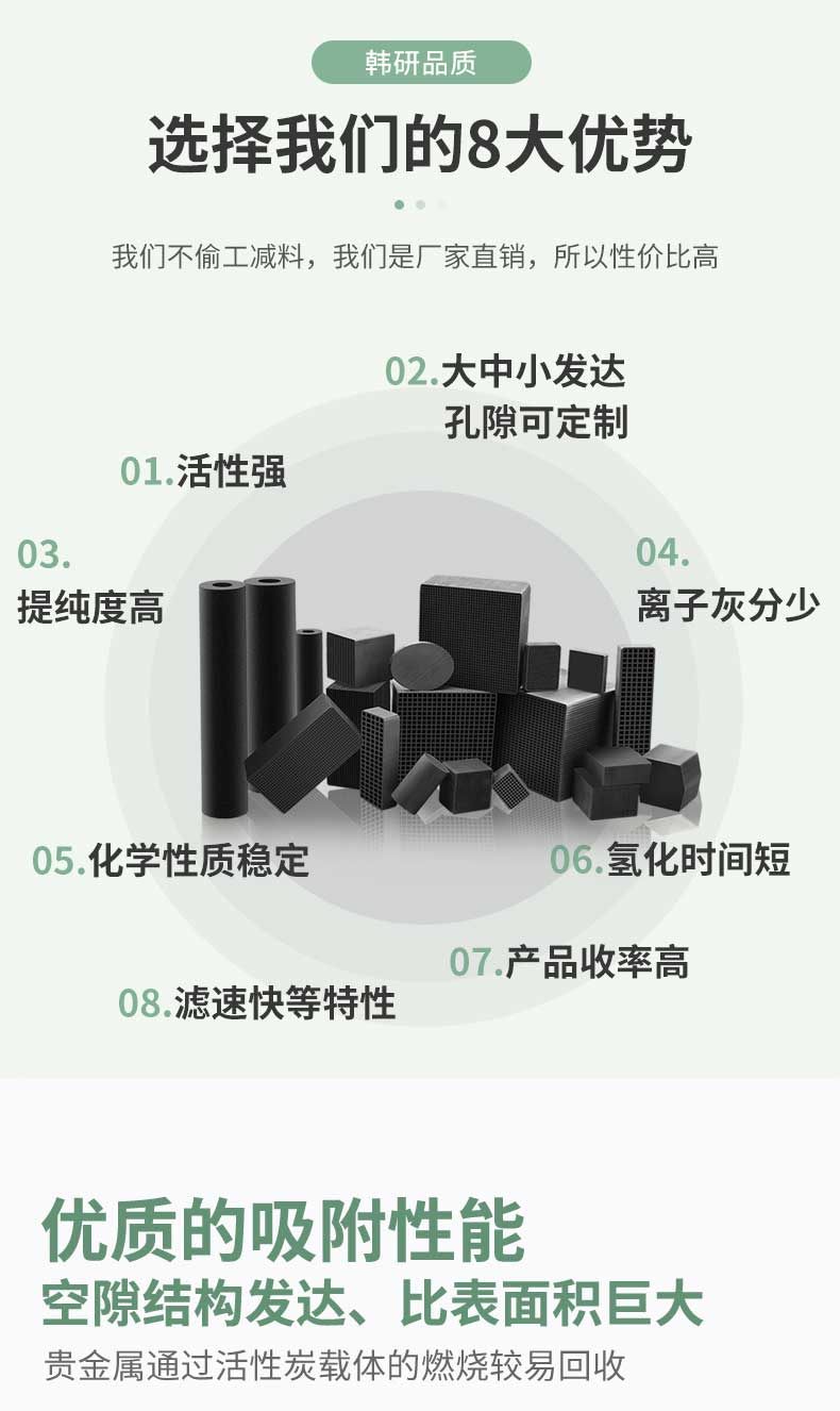 防毒面具活性炭